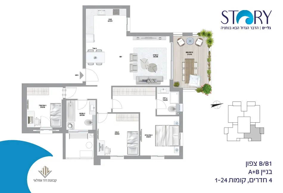Project blueprints