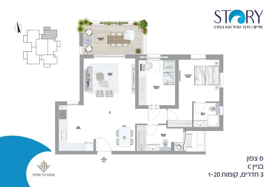 Project blueprints
