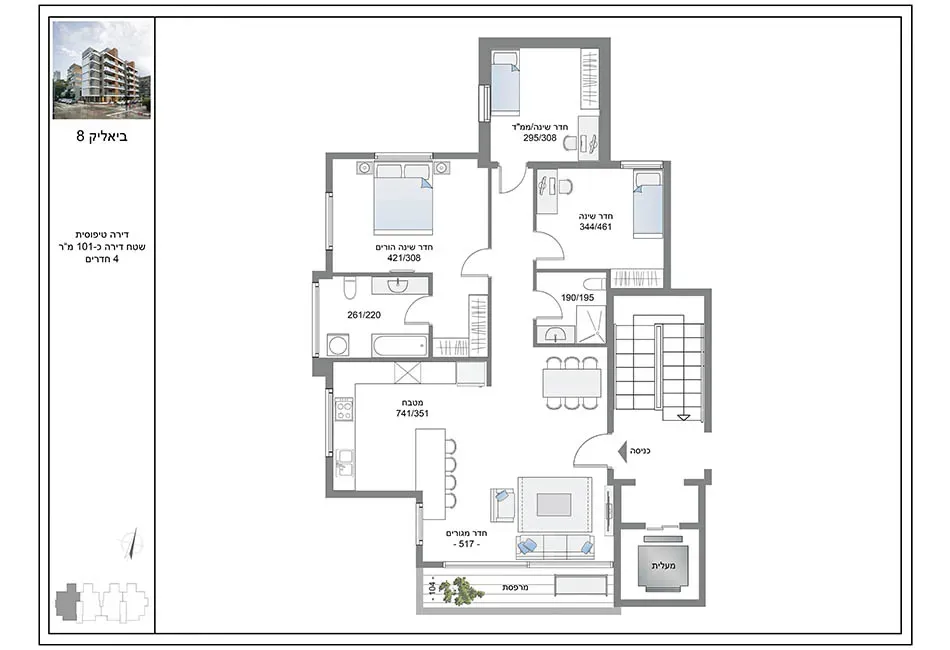 Project blueprints