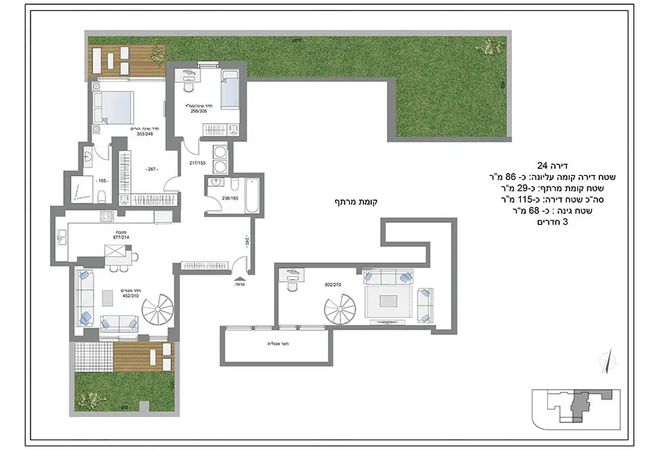 Project blueprints