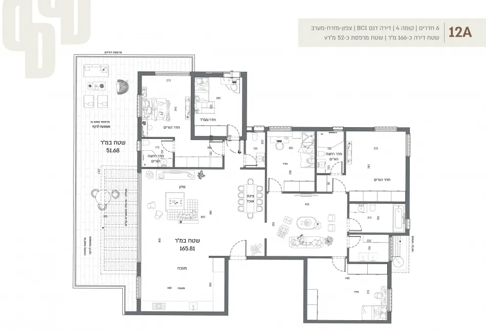 Project blueprints