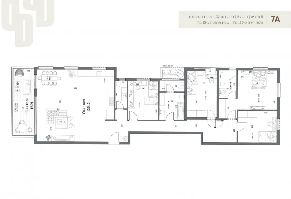 Project blueprints