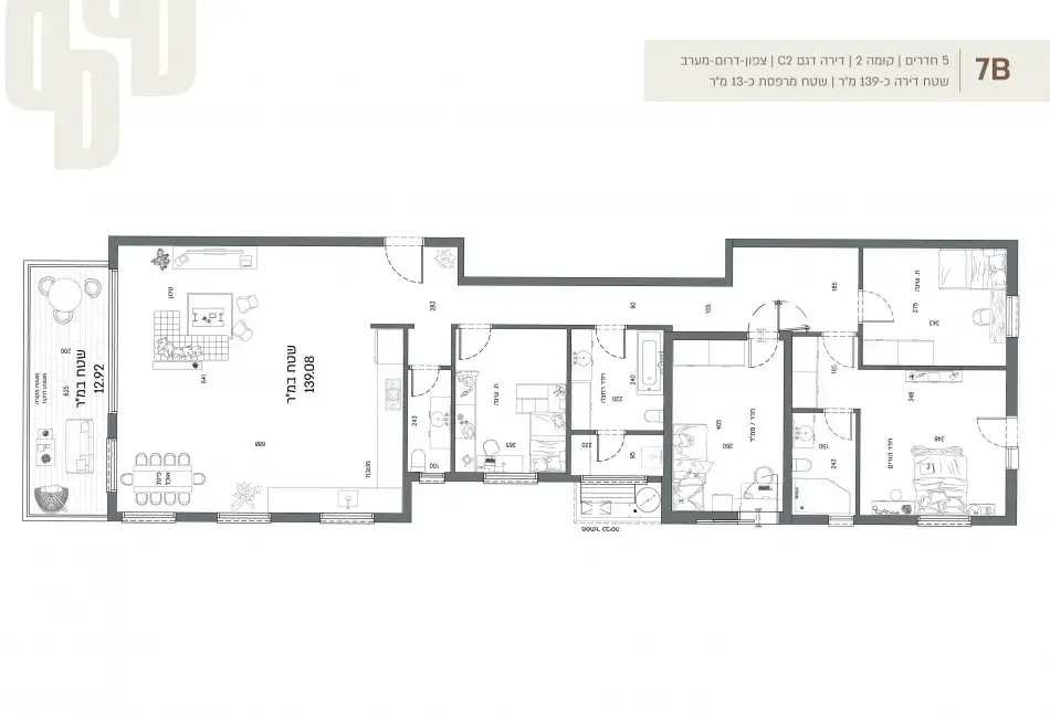 Project blueprints