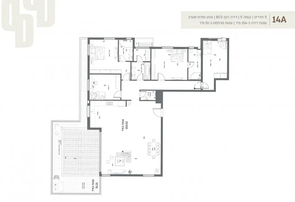 Project blueprints