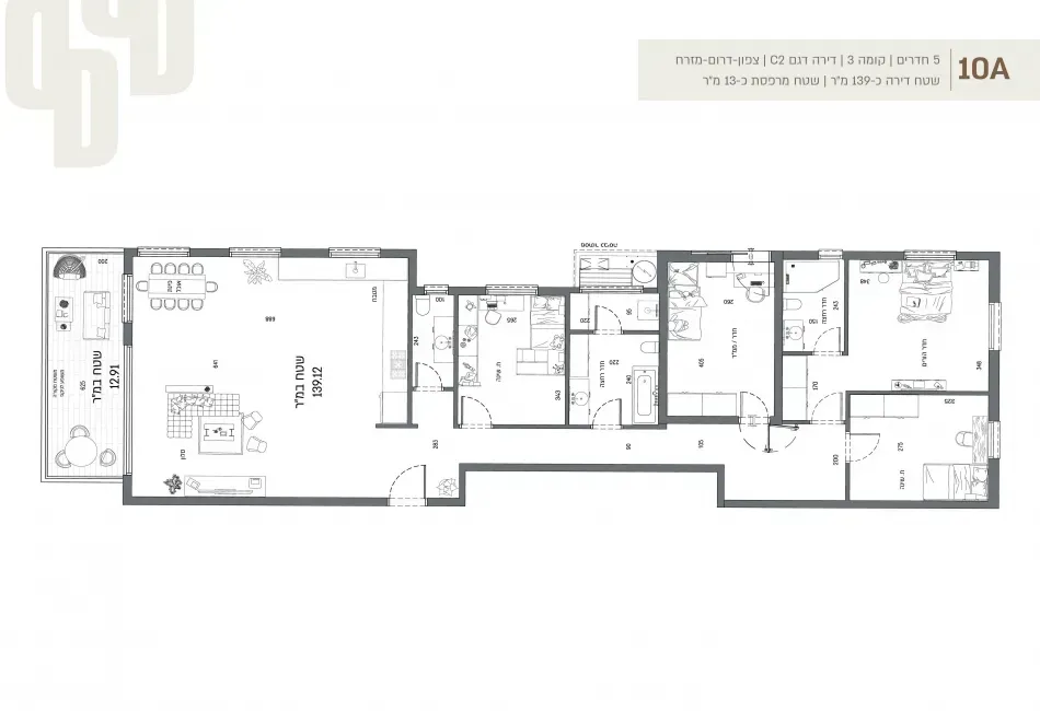 Project blueprints