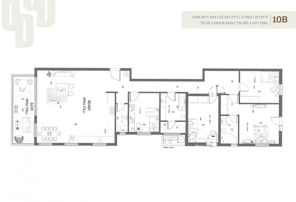 Project blueprints