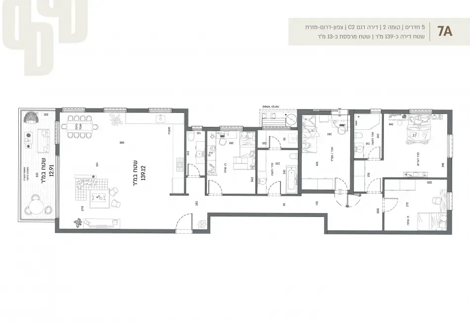 Project blueprints