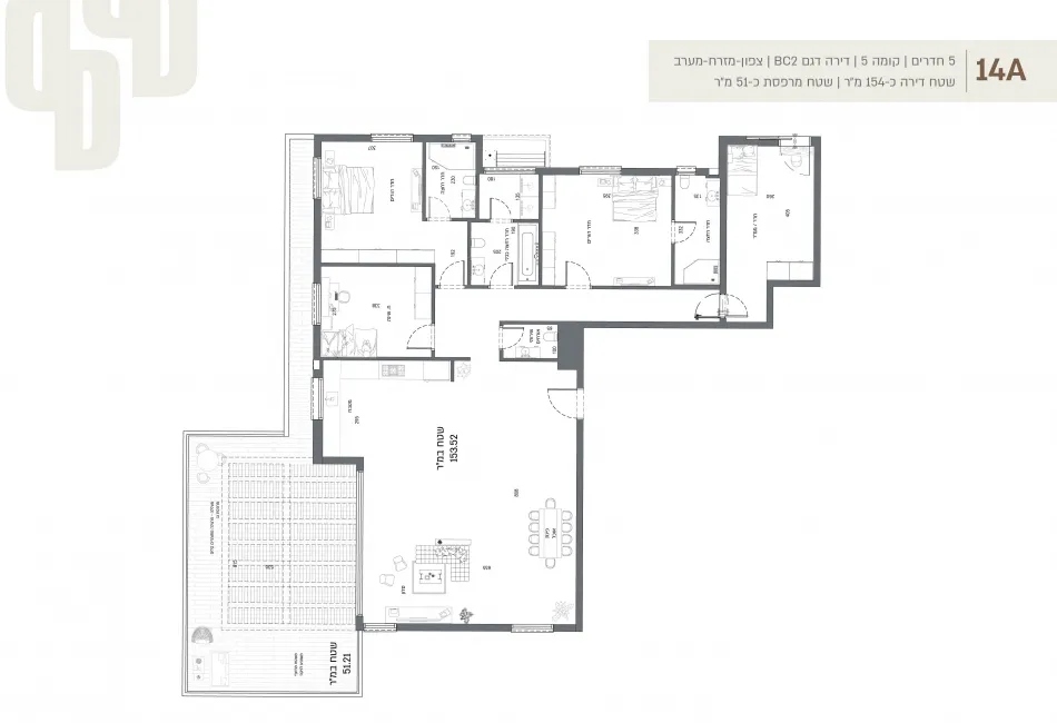 Project blueprints