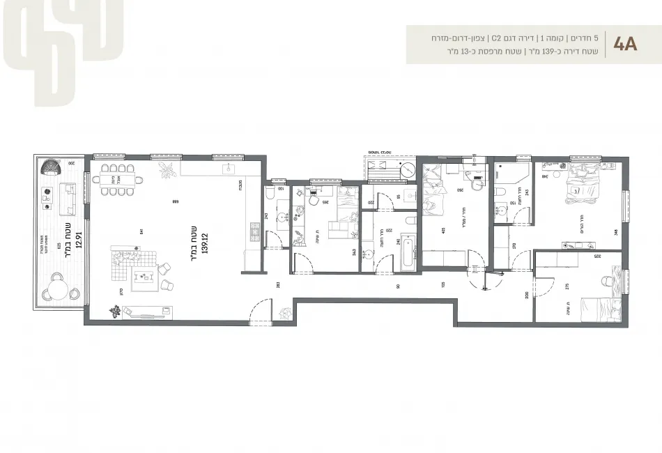 Project blueprints