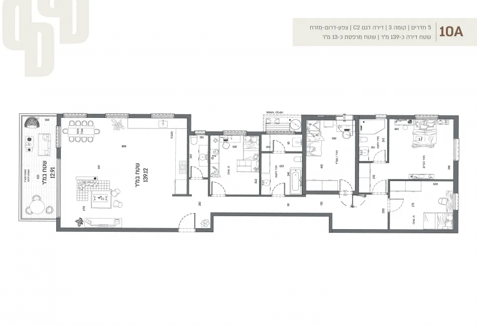 Project blueprints