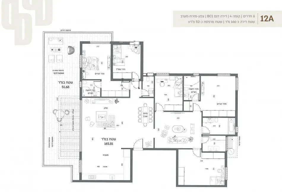 Project blueprints