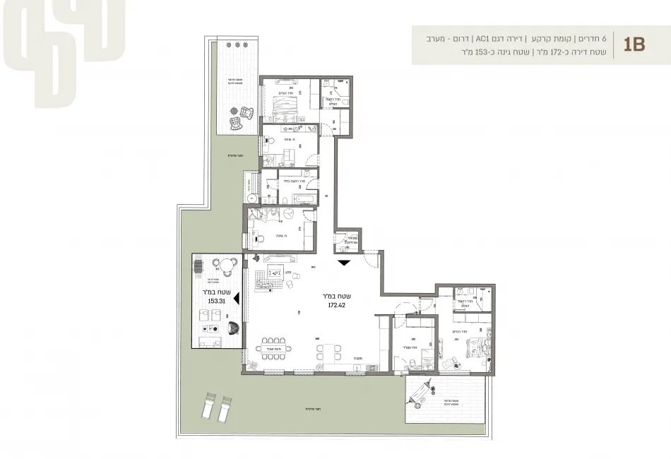 Project blueprints