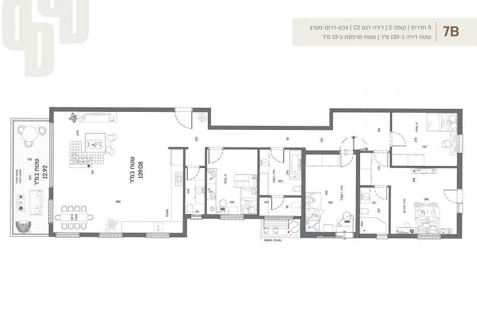 Project blueprints