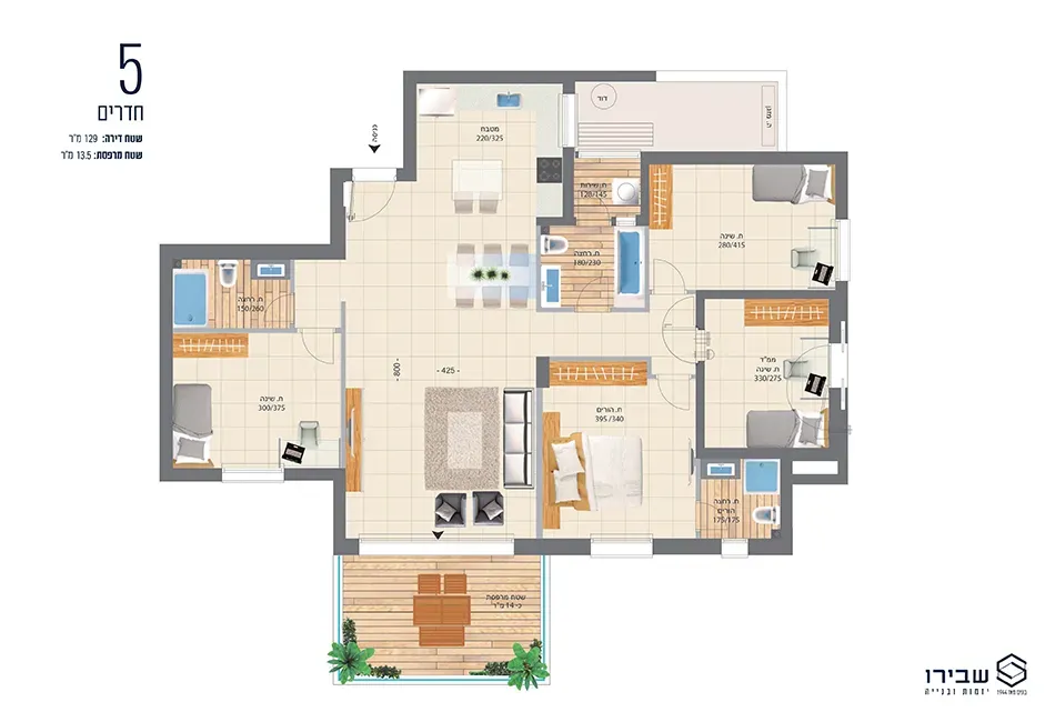 Project blueprints