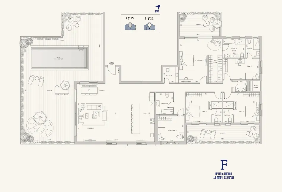 Project blueprints