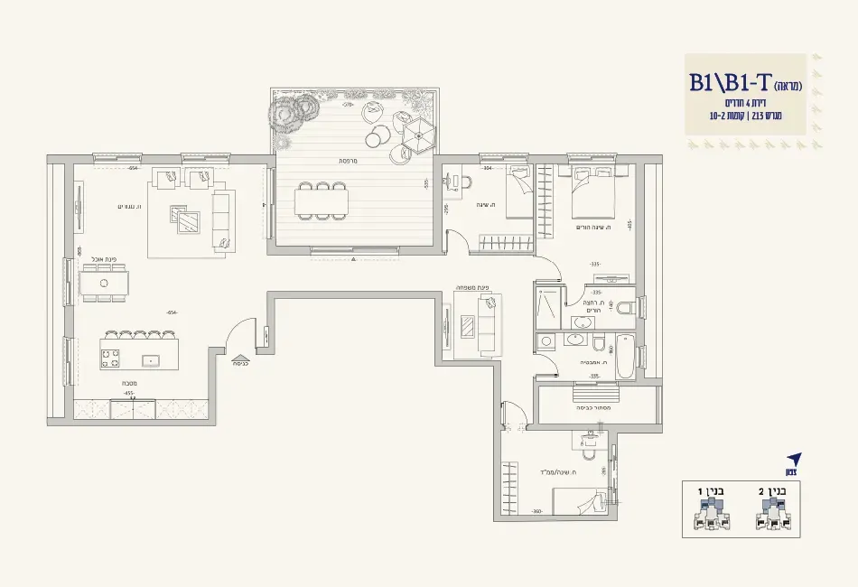 Project blueprints