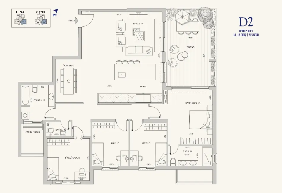 Project blueprints