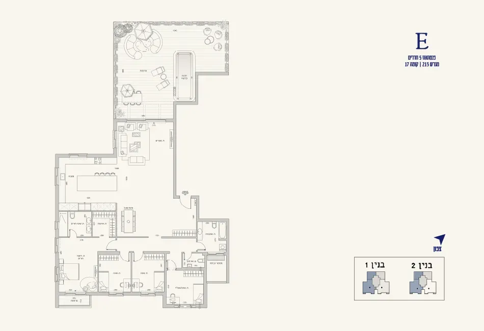 Project blueprints