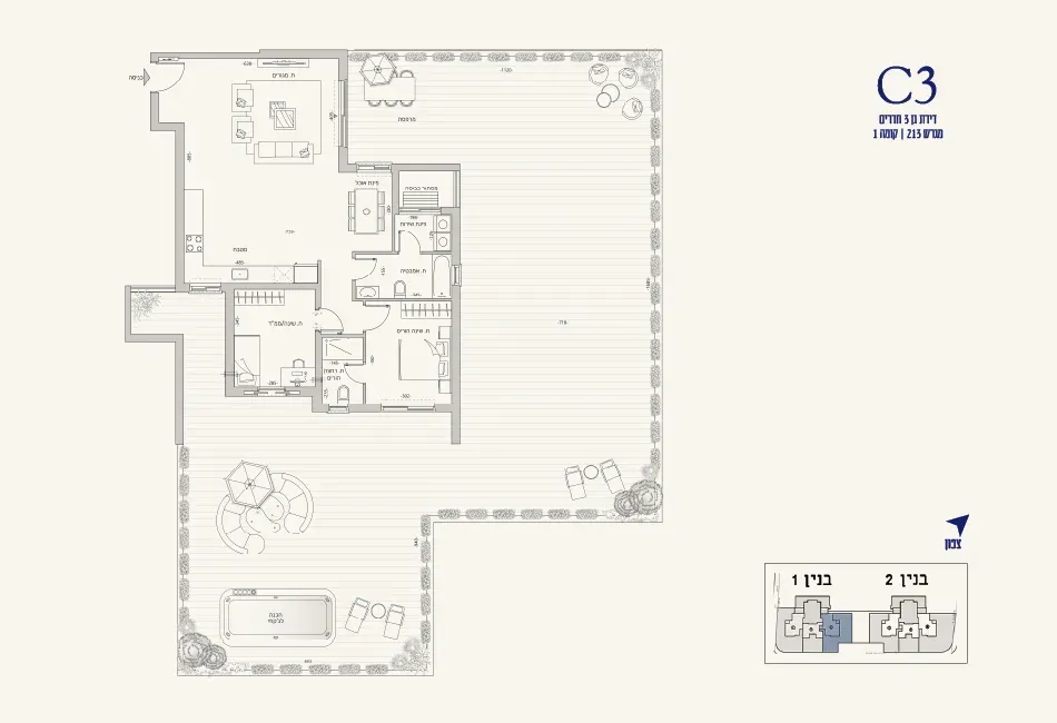 Project blueprints