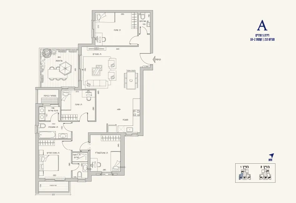 Project blueprints