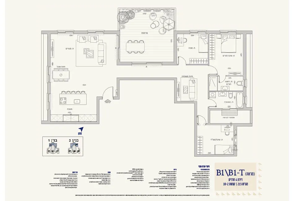 Project blueprints