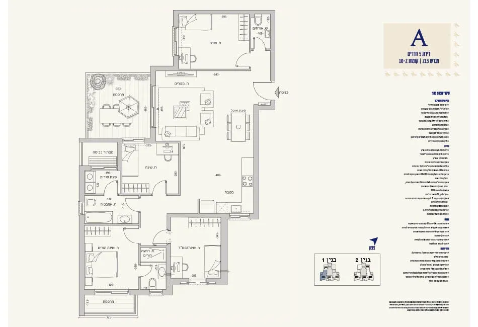 Project blueprints
