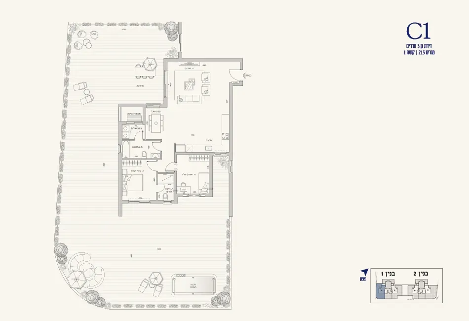 Project blueprints