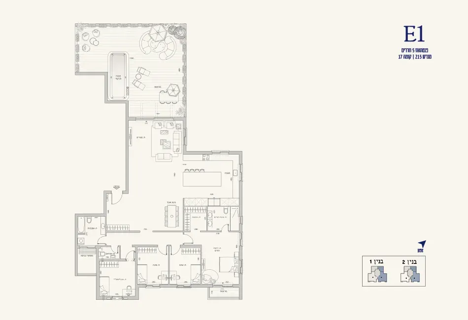 Project blueprints