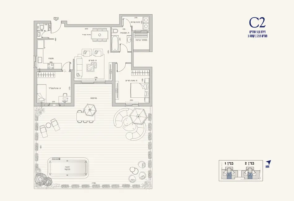 Project blueprints