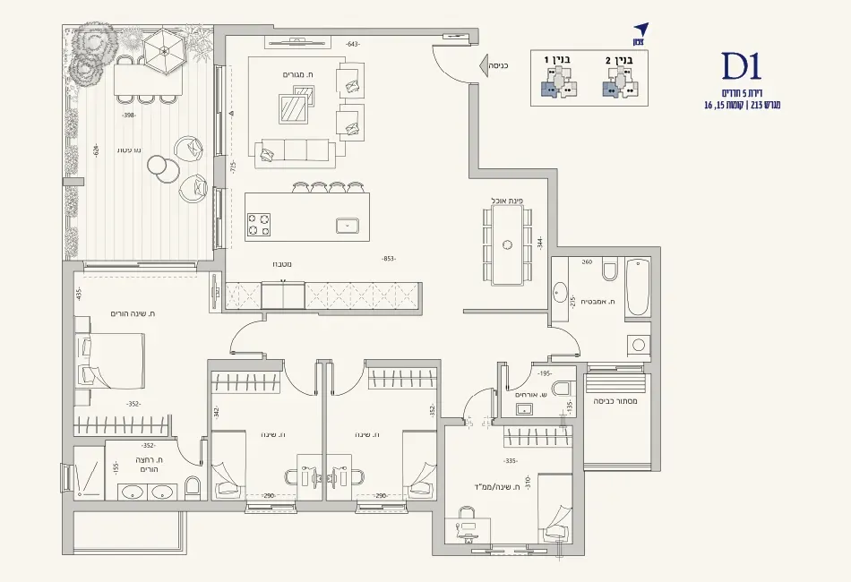 Project blueprints