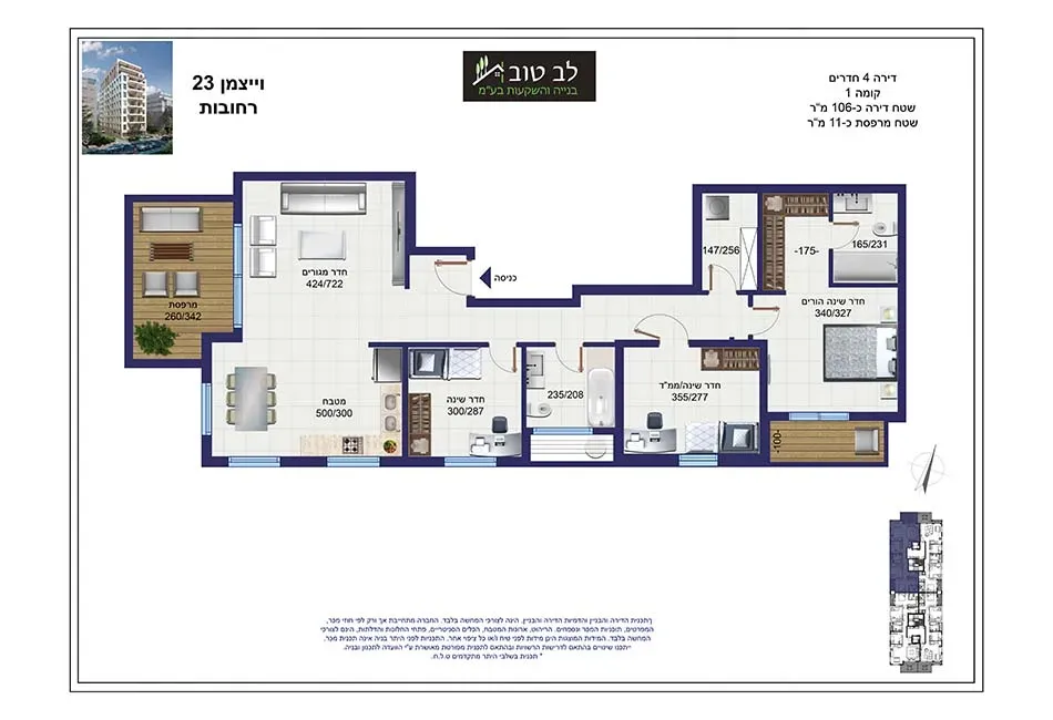 Project blueprints