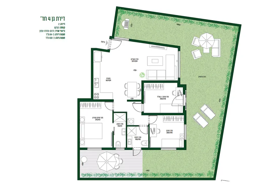 Project blueprints