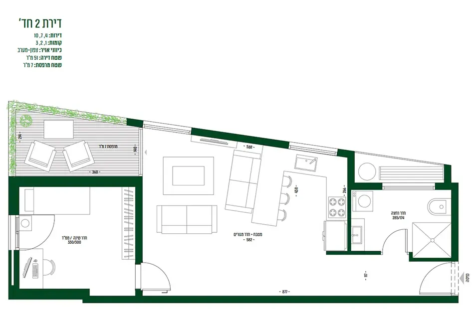 Project blueprints