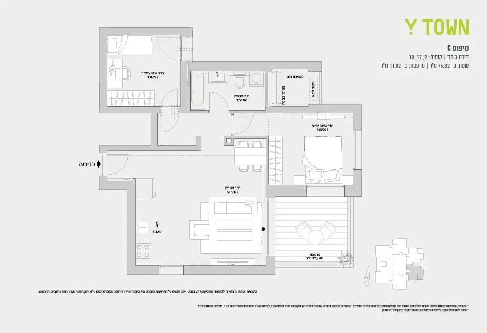 Project blueprints