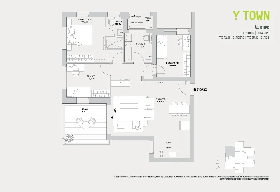 Project blueprints