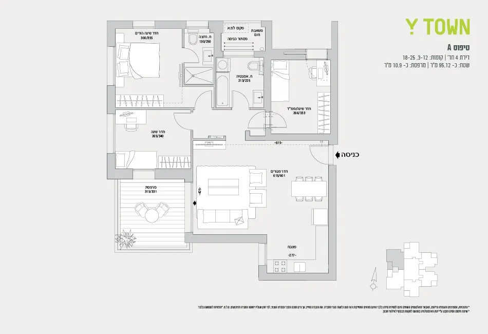Project blueprints