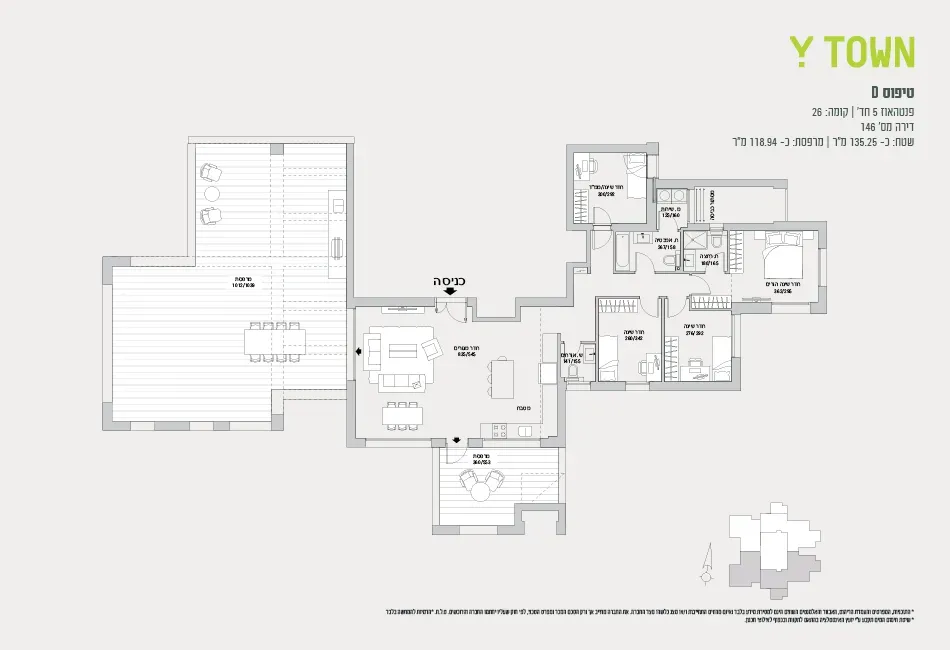 Project blueprints