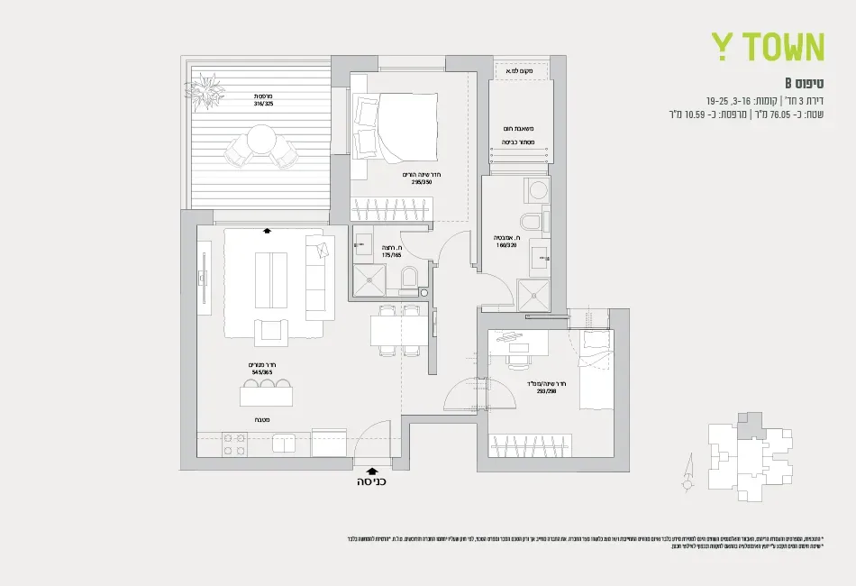 Project blueprints