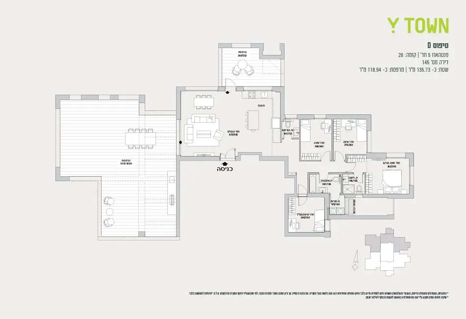 Project blueprints