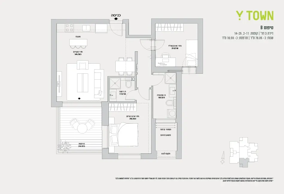 Project blueprints