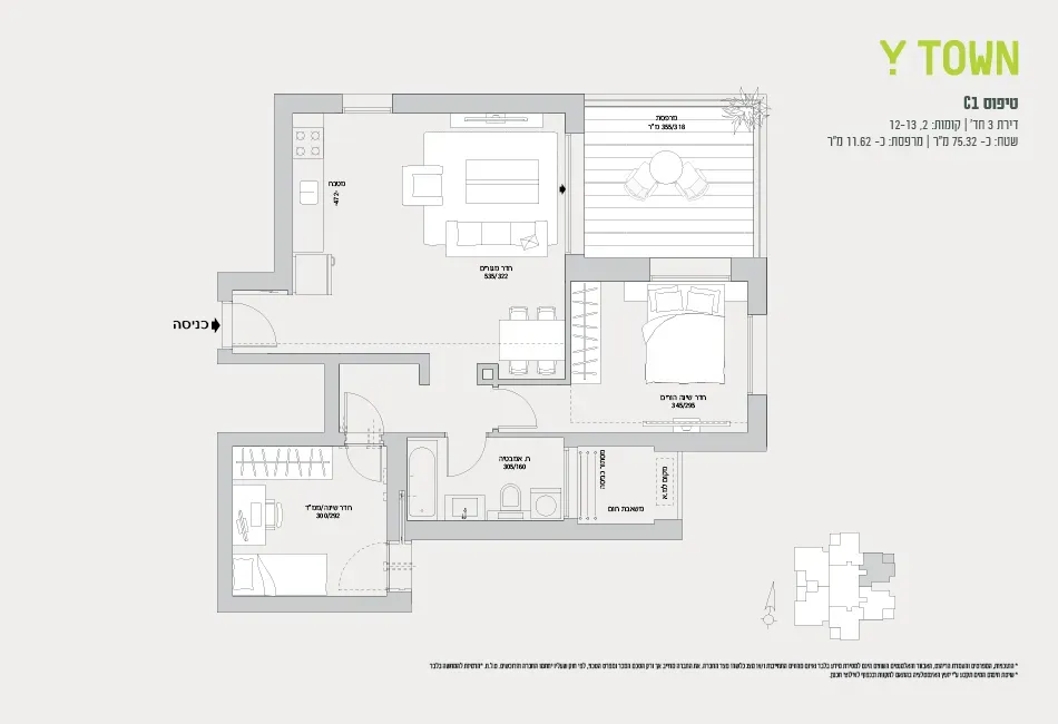 Project blueprints