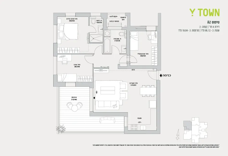 Project blueprints