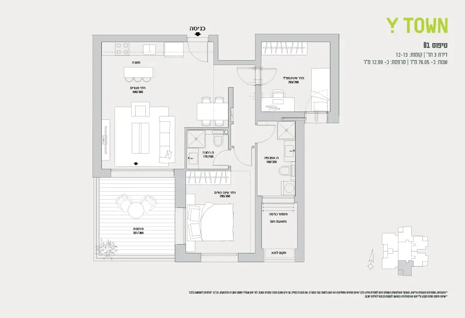 Project blueprints