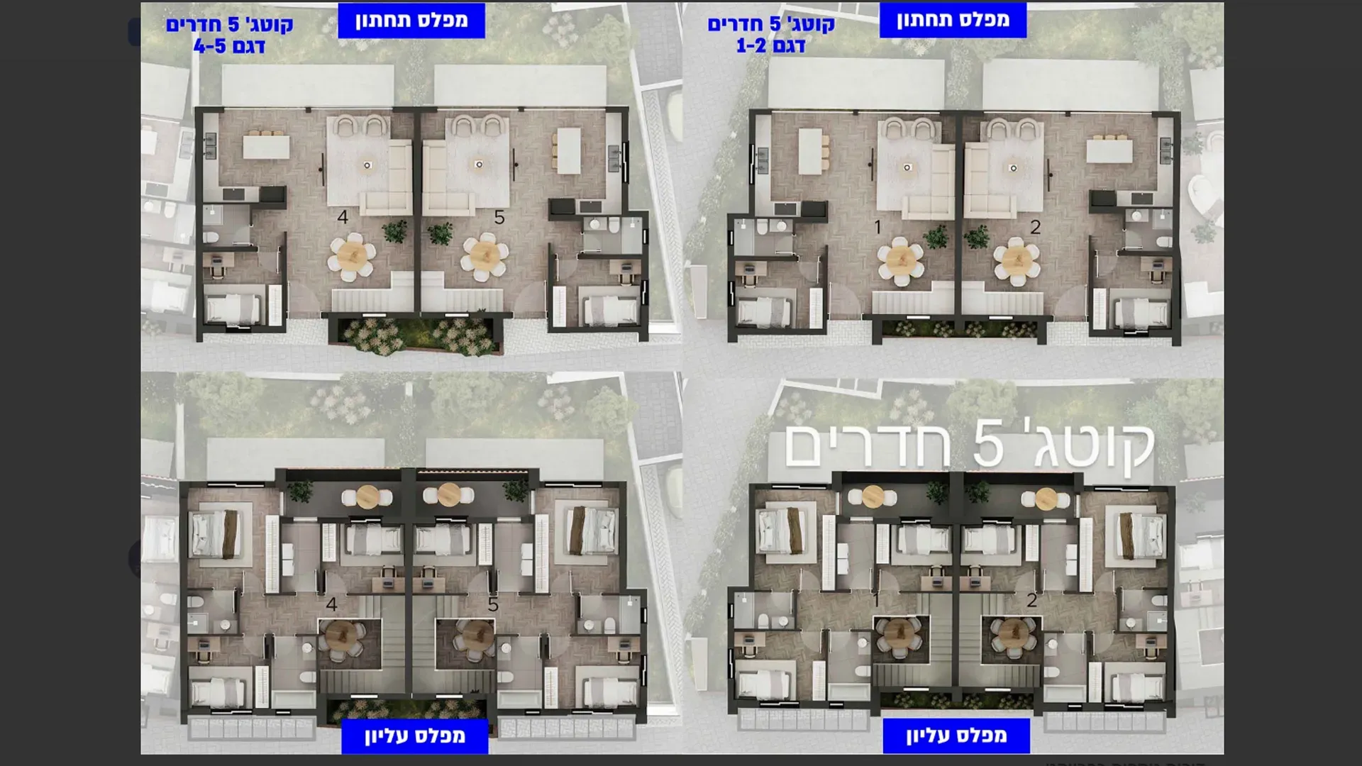 Project blueprints