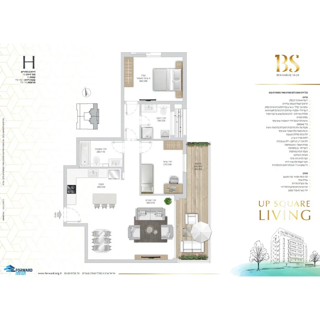 Project blueprints