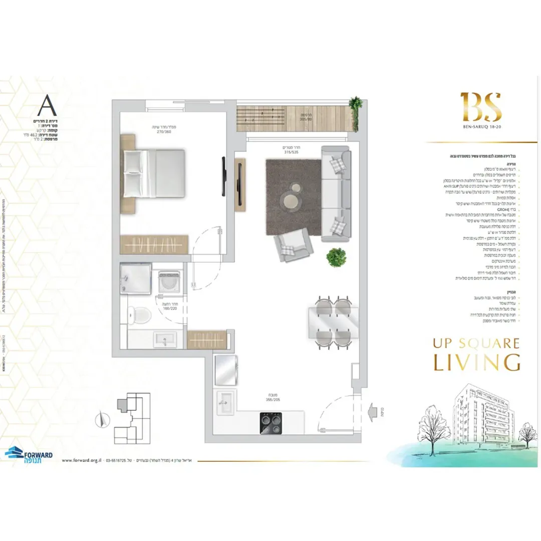 Project blueprints
