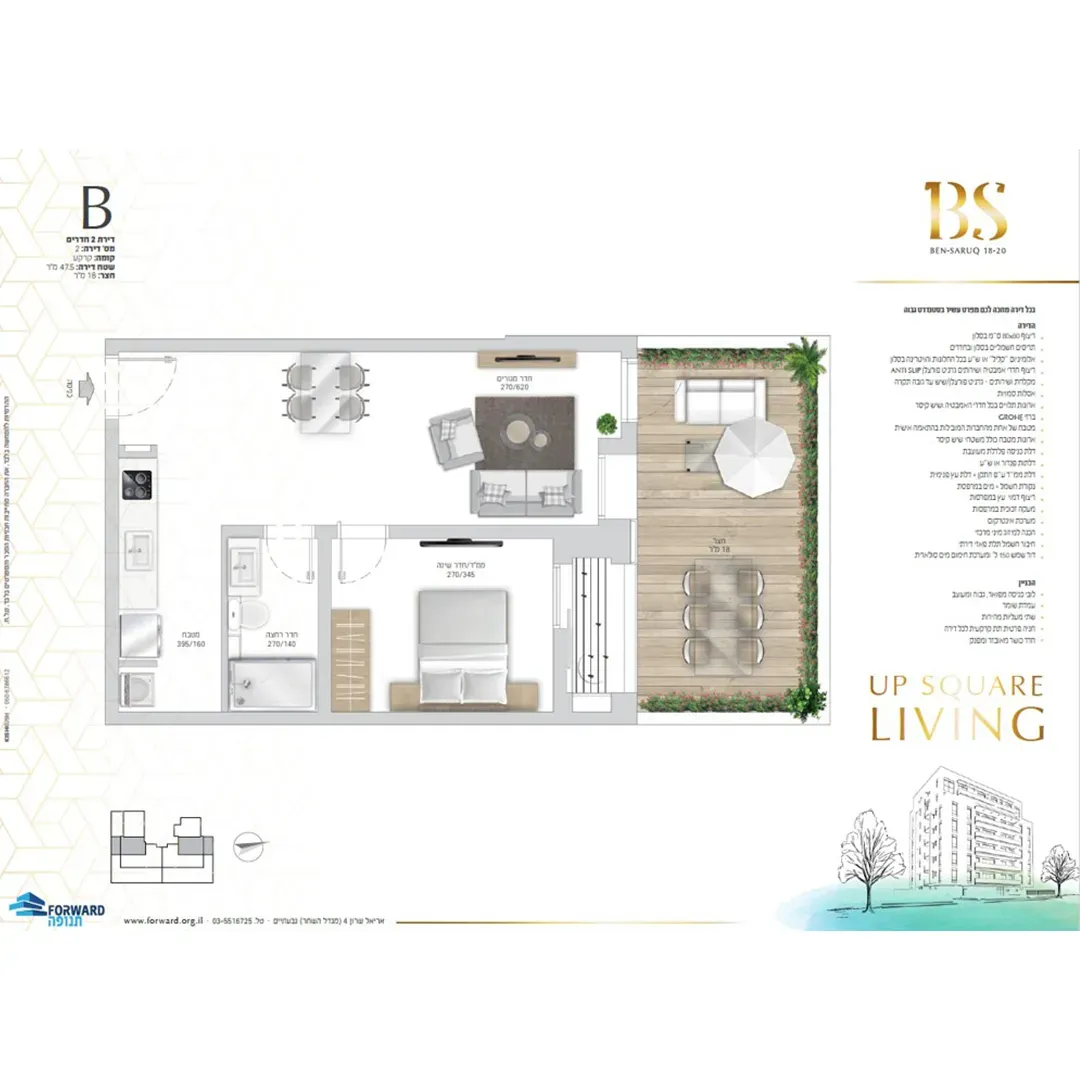 Project blueprints