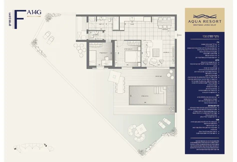 Project blueprints