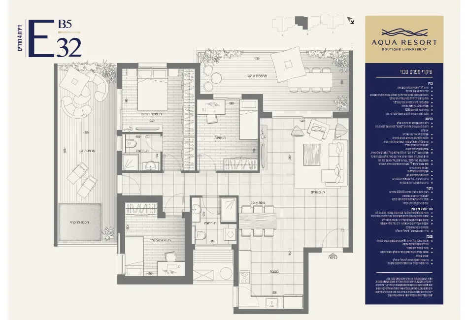 Project blueprints