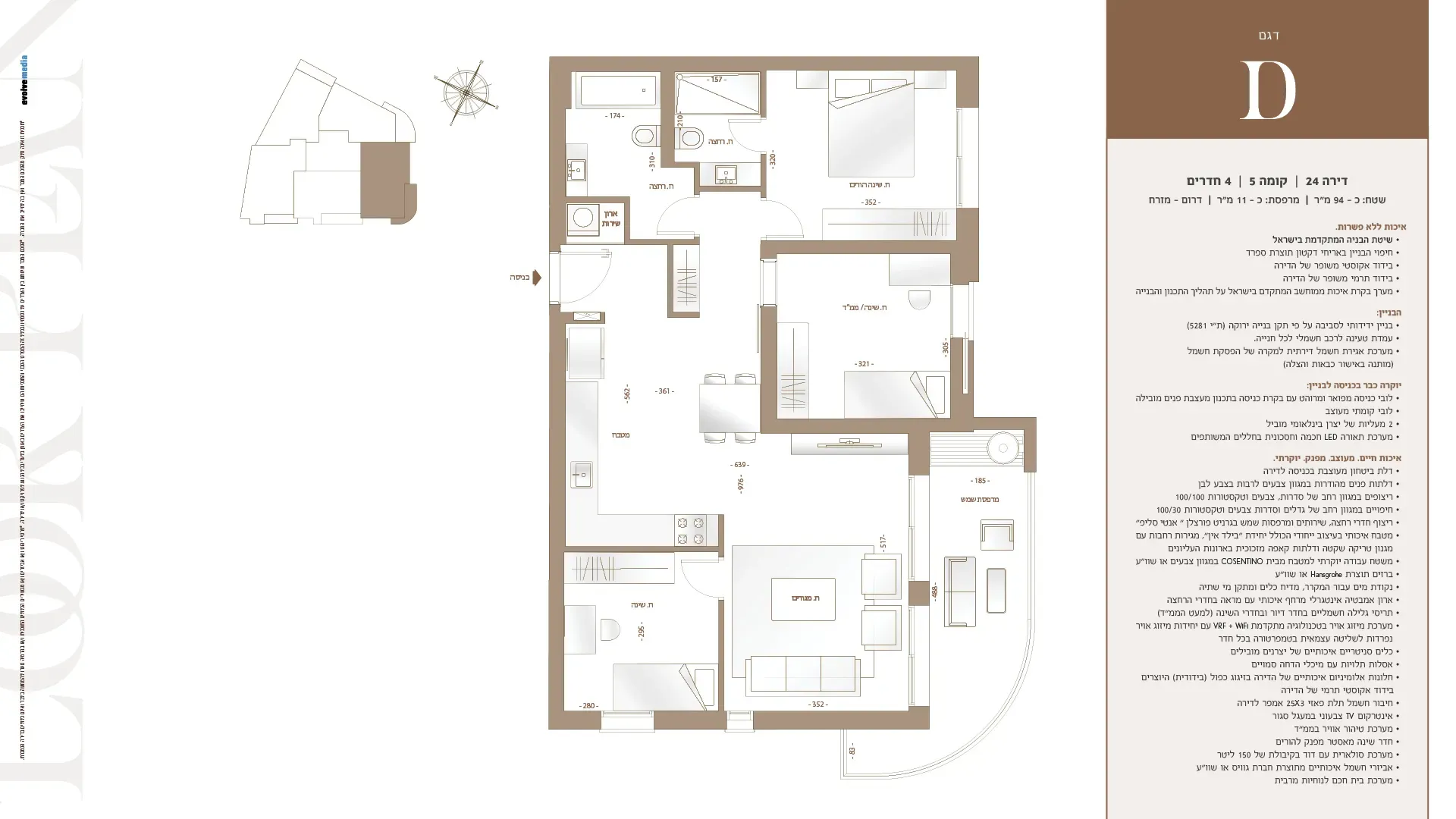 Project blueprints